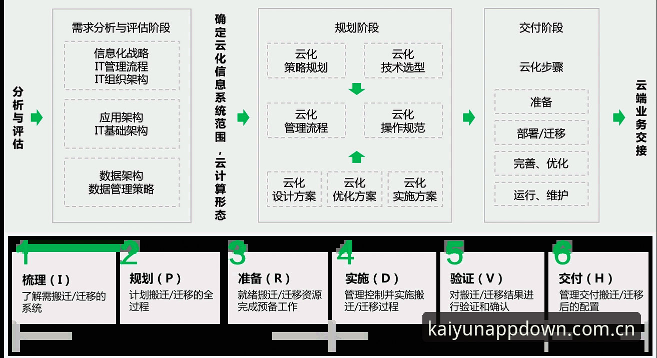 云开体育平台下载 揭秘云开全站平台:下载、安装与流畅观赛的完整指南